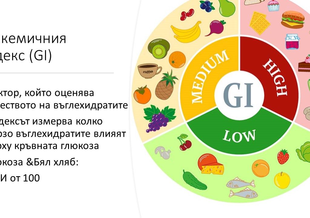 Slide14