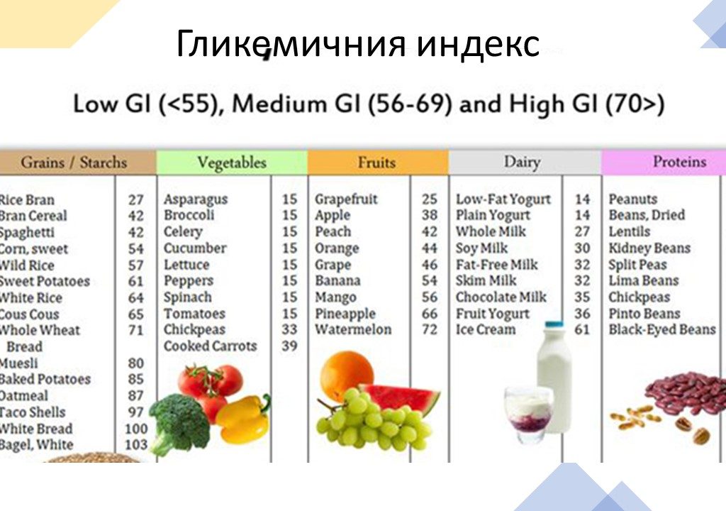 Slide19