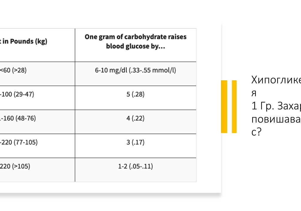 Slide25
