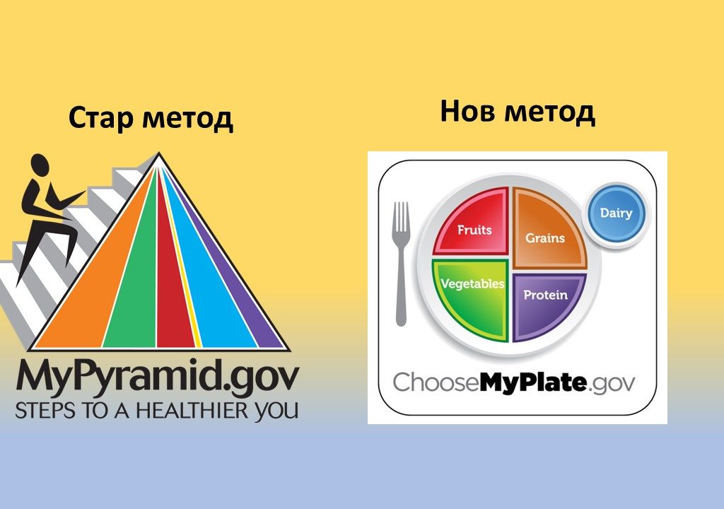 Slide8